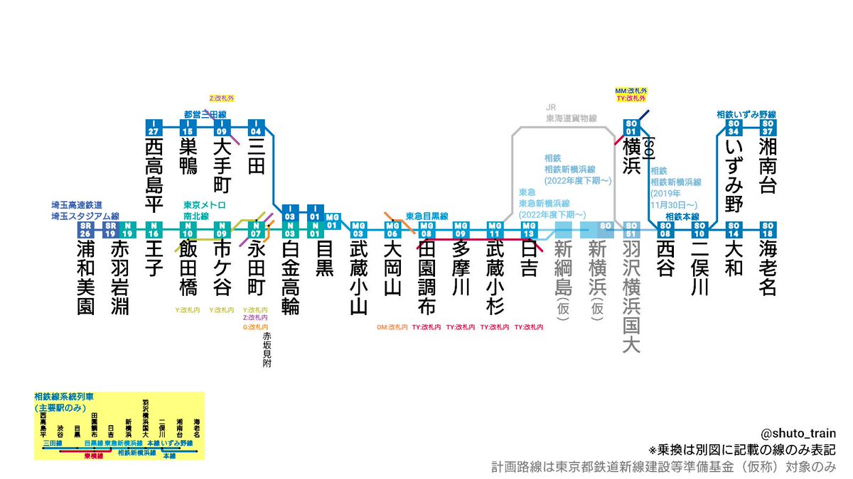 首都圏列車運行情報配信 手作業 19年度後半も画像に記載の路線について呟きます 今期より銀座線を追加しjr線 は原則対象外としました 11 30以降相鉄線運行状況により関連して呟くことはあります 最新情報に対応し 乗り換えの改札有無と特殊種別 首都圏列車運行情報配信 手作業 19年度後半も画像に記載の路線について呟きます 今期より銀座線を追加しjr線 は原則対象外としました 11 30以降相鉄線運行状況により関連して呟くことはあります 最新情報に対応し 乗り換えの改札有無と特殊種別