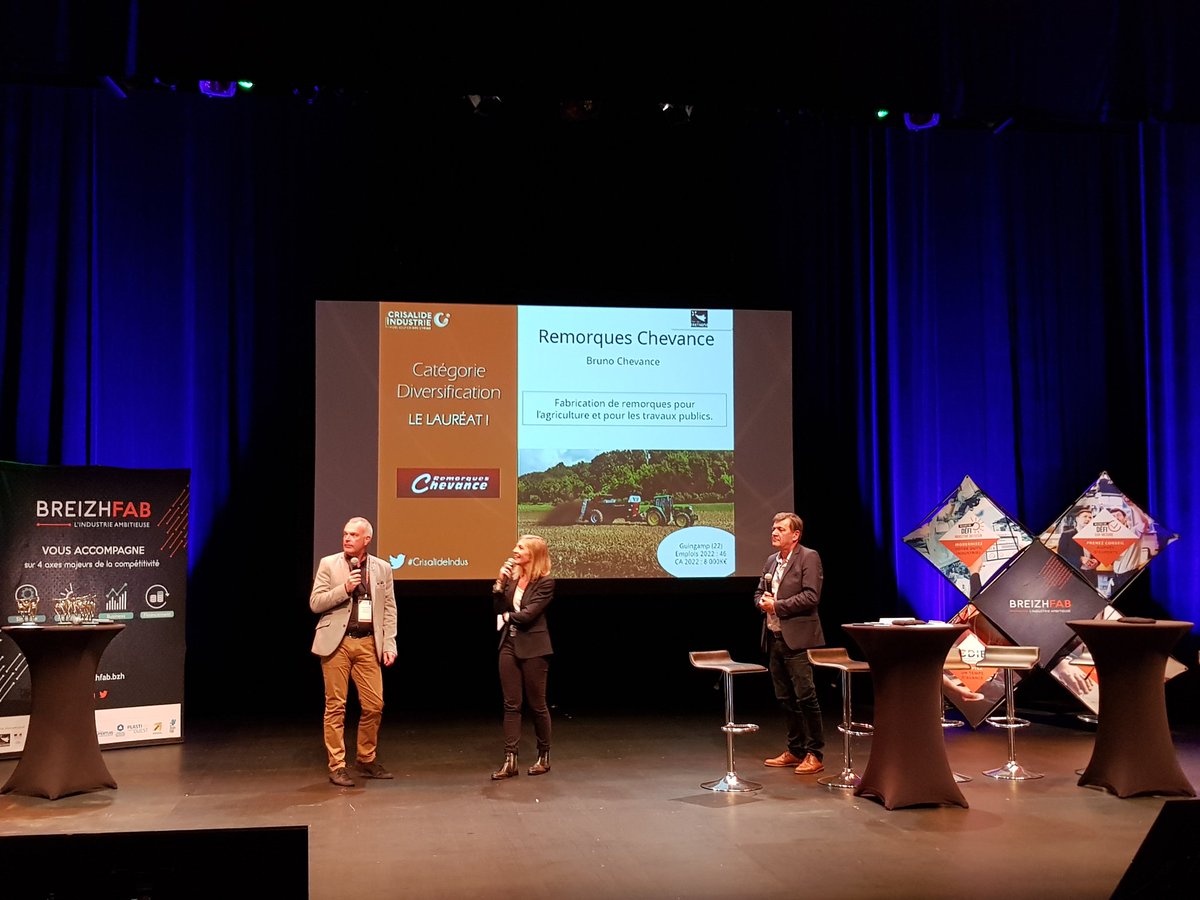 CrisalideIndus's tweet photo. Catégorie #diversification Félicitations à @Chevanceremorq pour ce trophée ! Fabrication de remorques pour l'agriculture et les TP #pliage grande dimension @breizh_fab https://t.co/NT68vf8y9N