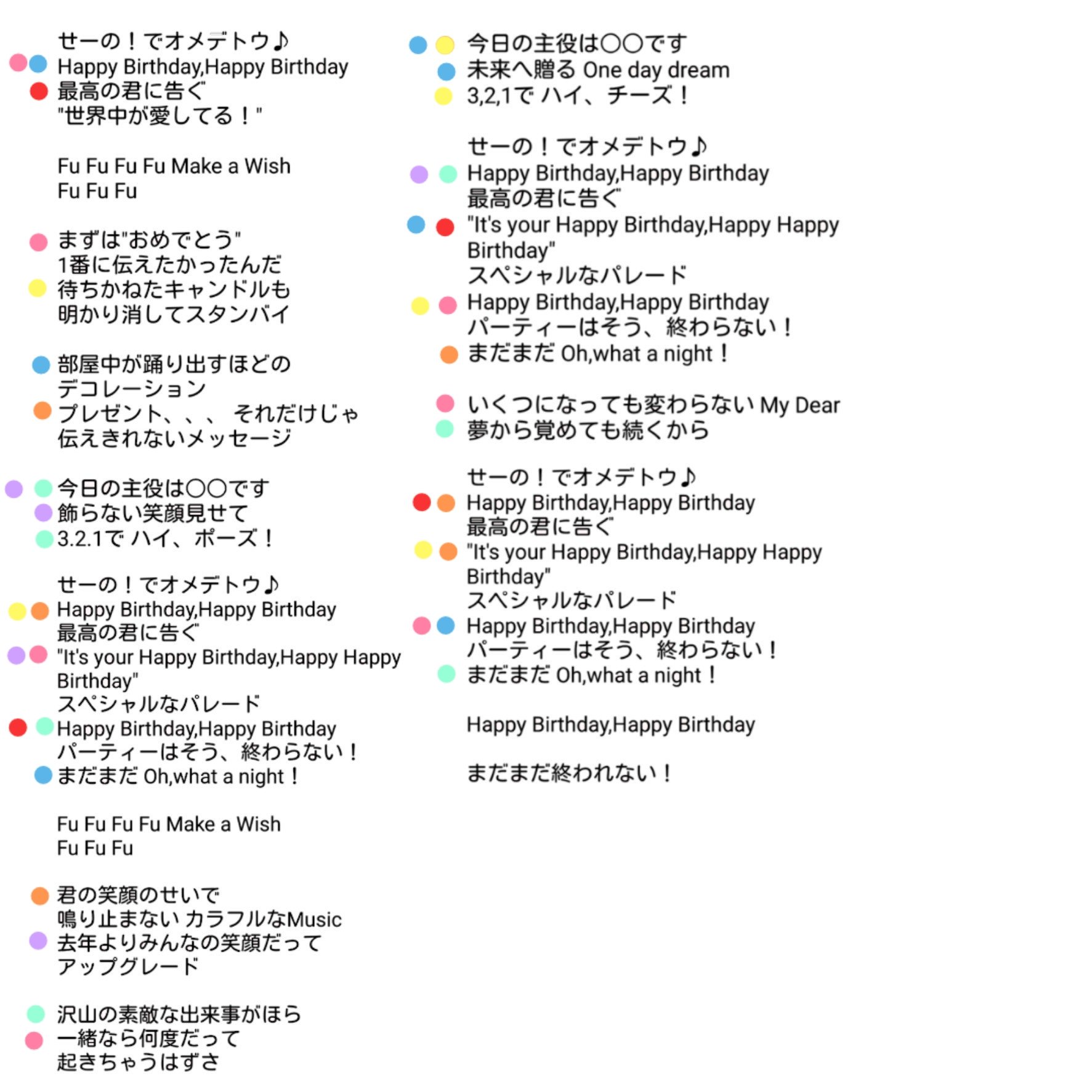 Uzivatel 𝒄𝒉𝒂𝒎 Na Twitteru Make A Wish の歌割りざっとこんな感じだったかな と 間違いあれば教えてください 全員のところは4 3でわかれてる気がした やっぱ重岡パート少ないよね でも歌の雰囲気はすごい好き またカップリングで名曲うまれたんじゃ