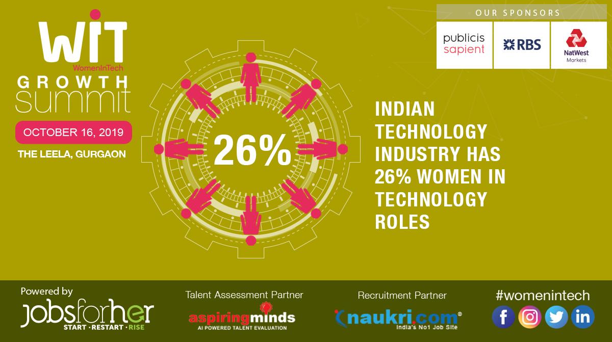 WomenInTech_IN's tweet photo. Meet the eco-system that is focussed on your success at the WiT Growth Summit.

Register now.
https://t.co/MMVcl4TyFX

#WiTGrowthSummit2019 #WiT #WomenInTech #WiTIndia #STEM #Science #Technology #Engineering #Mathematics #masterclasses #woman #womanempowerment https://t.co/Brf5PzsSOn