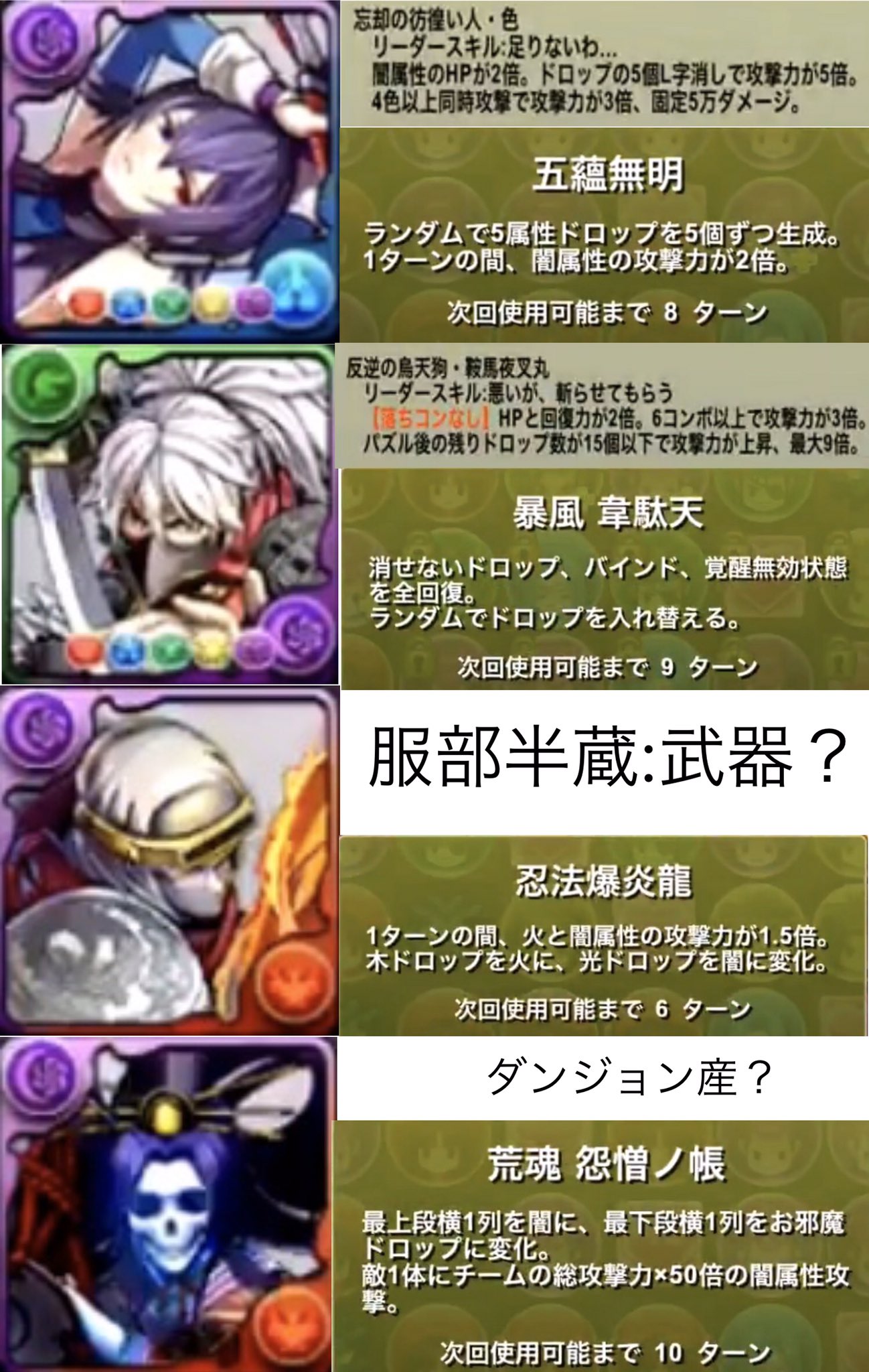 パズドラまとめ Twitter Search Twitter
