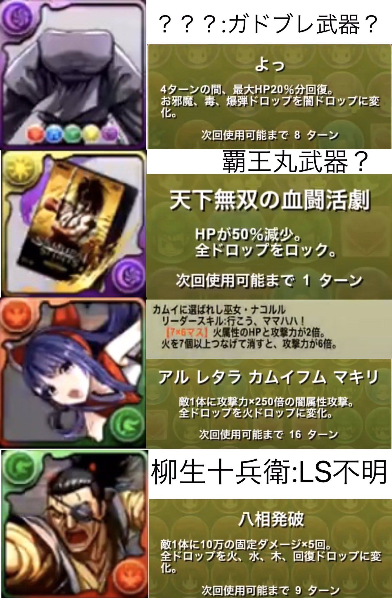パズドラまとめ Twitter Search Twitter