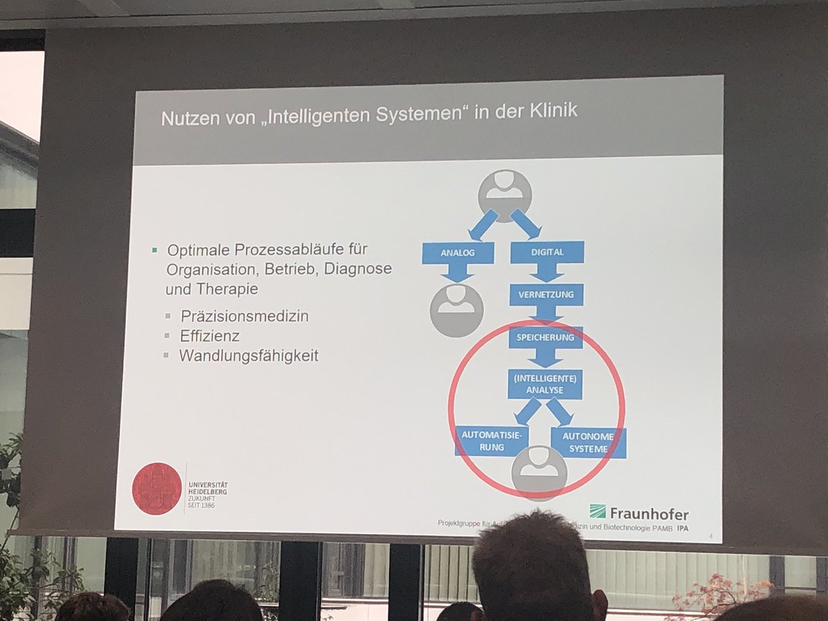 maryk289's tweet photo. Prof. #Stallkamp #Fraunhofer #PAMB zur Nutzung von #Intelligenten #Systemen in #Krankenhäusern. #Intelligente #Algorithmen brauchen qualitativ hochwertige #Daten um zu lernen. #Standardisierung und #Digitalisierung als Voraussetzungen. #AI #Gesundheitswesen #healthcare #BigData https://t.co/xXGOmBepfF