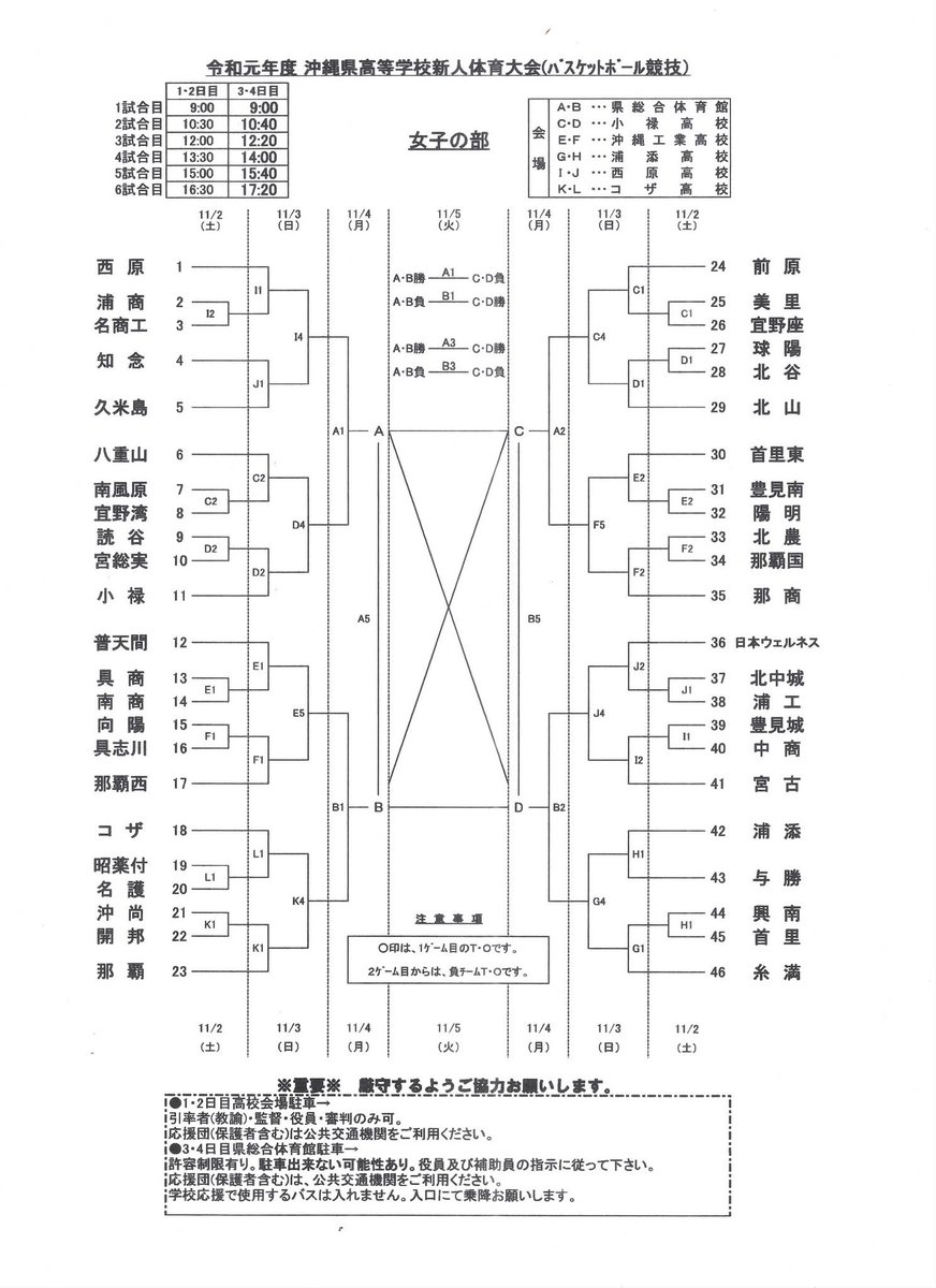 県高校新人大会の組合せ