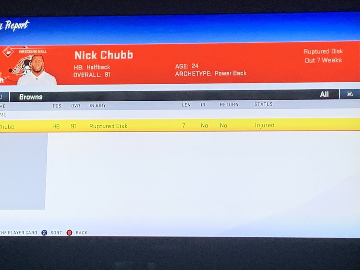 Slasher4P's tweet image. HUGE DIVISION RIVIAL WIN . But at a cause ! Nick Chubb had 8 rushes for over 100 yards before being sidelined with a injury . He will be out 7 weeks ! Baker took over the last 4 mins &amp;amp; lead Browns on a scoring drive that put them in the lead for good . @AGT_Madden @AgtBengals
