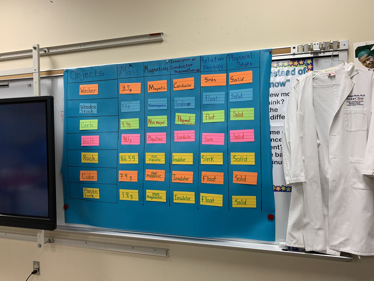 Look at the finished product!!!!love it  <a href="/STARS_902/">Tracy Mansfield</a> <a href="/dmsaenz526/">Saenz</a> <a href="/HoustonSTARS/">J.S. Houston Acad</a>