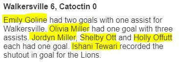 WHS Athletic Boosters (@boosterswhs) on Twitter photo From <a href="/FrederickSports/">Frederick Sports</a>: 10/7 Field Hockey Game Summary
Athlete mentions: <a href="/EmilyGoline/">Emily Goline</a> Olivia Miller <a href="/jordynnmillerr_/">jordyn miller</a> <a href="/shelby__ott/">Shelby Ott</a> Holly Offutt <a href="/ishxni/">sunny</a>
ππ¦ππ From <a href="/FrederickSports/">Frederick Sports</a>: 10/7 Field Hockey Game Summary
Athlete mentions: <a href="/EmilyGoline/">Emily Goline</a> Olivia Miller <a href="/jordynnmillerr_/">jordyn miller</a> <a href="/shelby__ott/">Shelby Ott</a> Holly Offutt <a href="/ishxni/">sunny</a>
ππ¦ππ