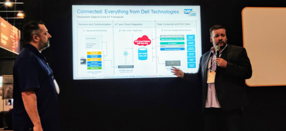 mireknowak's tweet photo. @ApproyoCto &amp; @gunther_manz @SAPTechEd session on "Integrating #SAPEdgeServices with @DellTech Gateways for #IoT". https://t.co/47E3EIAD8l
