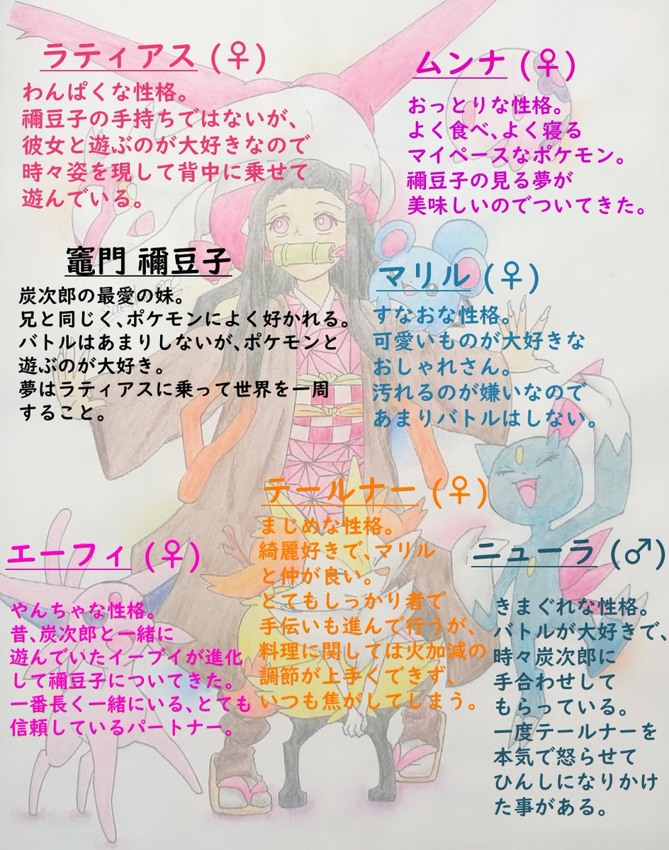 Kmpkクロスオーバー
