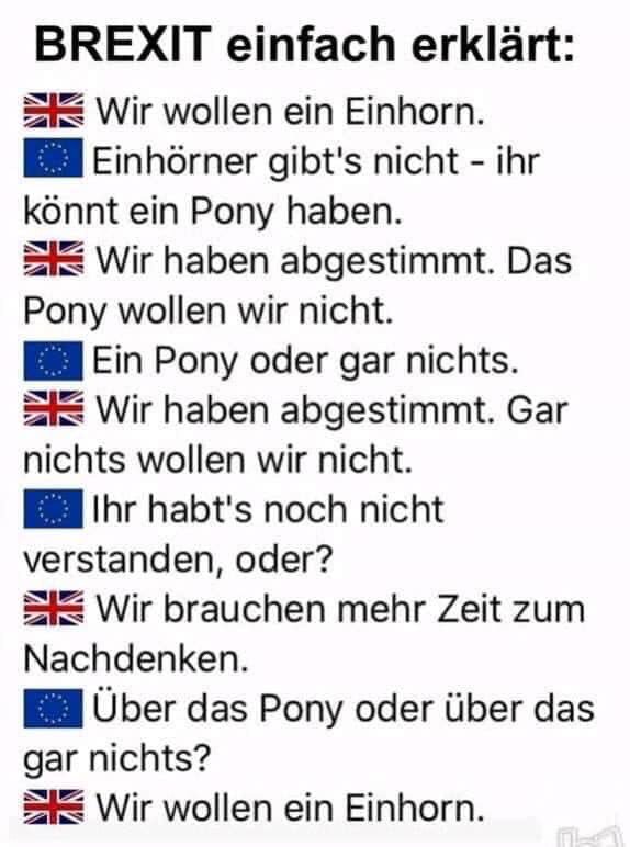 Brexit für Anfänger
