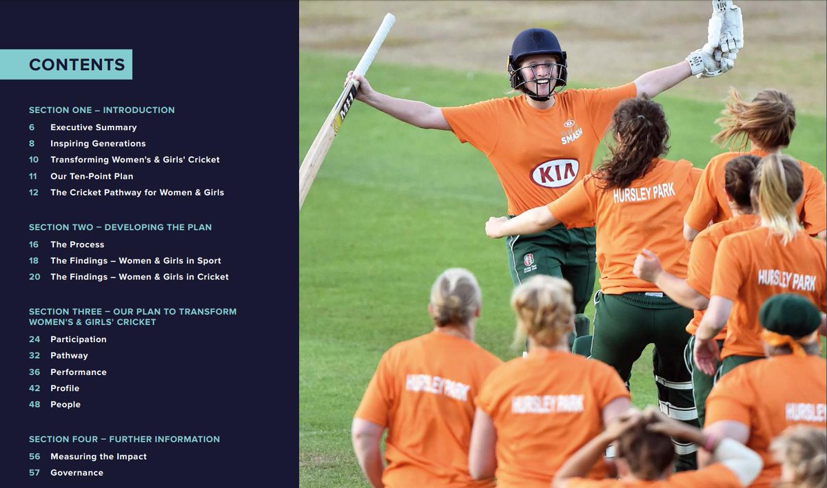 ECB have launched their new action plan, Transforming Women's and Girls' Cricket today.

Great to see the #KiaSummerSmash featuring with this pic of  <a href="/Hursleyladies/">Hursley Ladies</a> celebrating their victory at the Kia Oval!

#InspiringGenerations