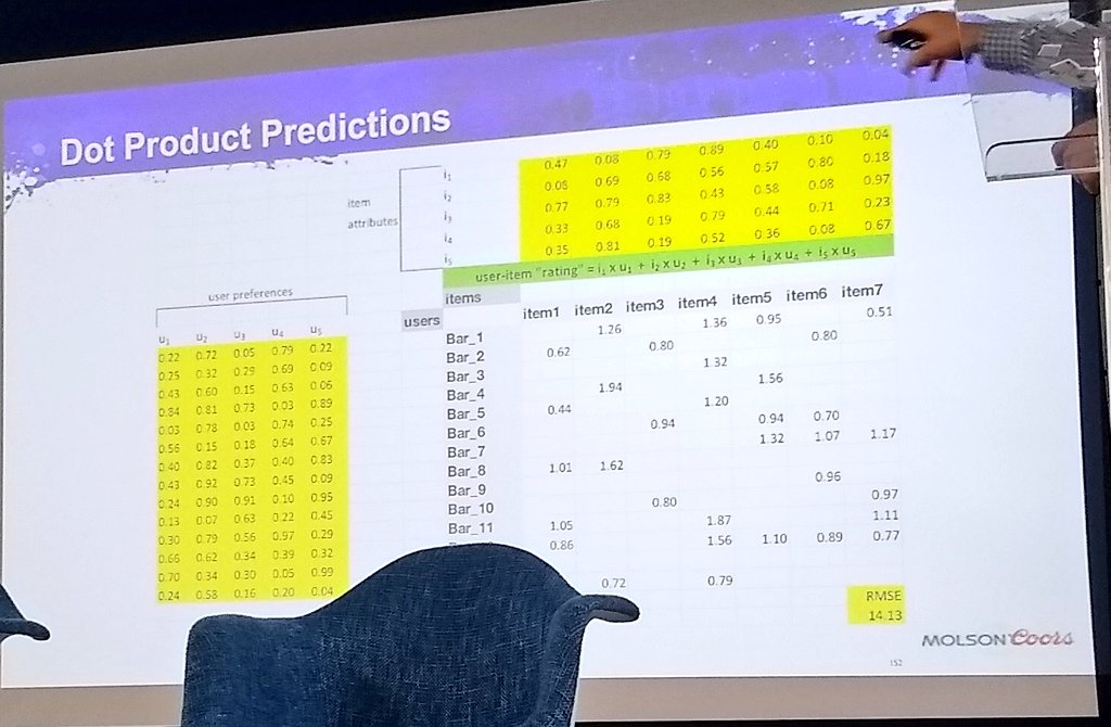 just_add_data's tweet photo. Beer: arguably the greatest application of data science. @danmalter heroically demonstrates how to sell more of it. #DSPopup https://t.co/50edmciWGa
