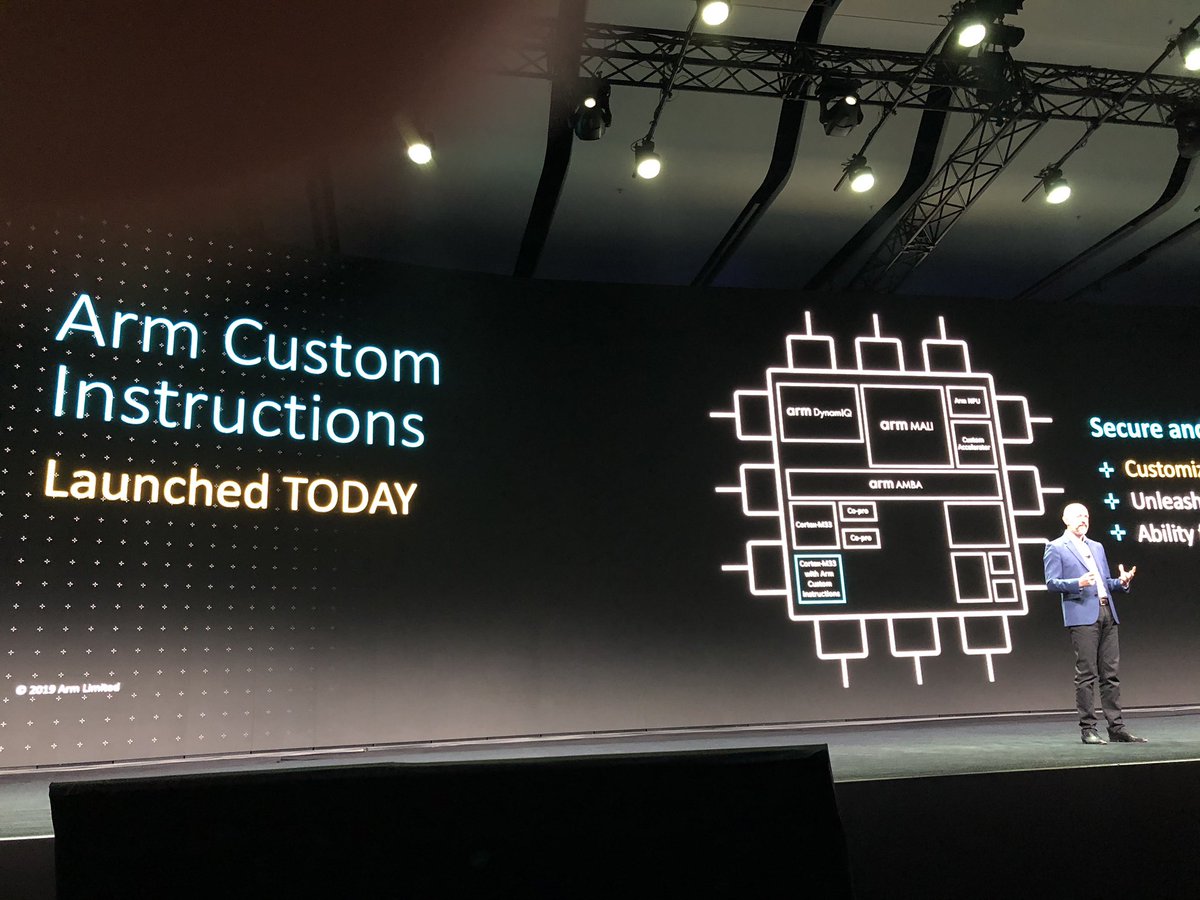 Krewell's tweet image. Arm opens up to customized instructions! Finally. #ArmTechCon