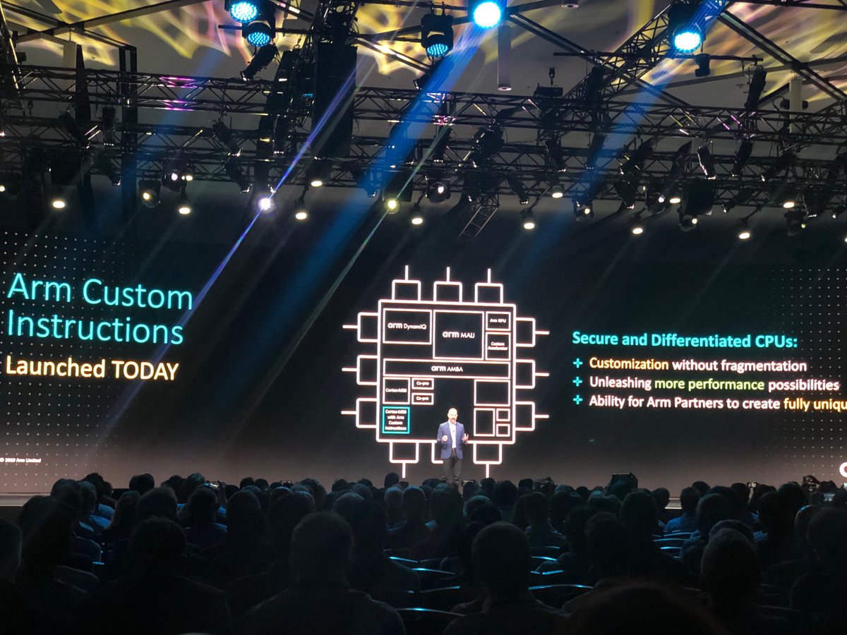 drewhenry's tweet image. Big news from #ArmTechCon. ⁦@Arm⁩ Custom Instructions!