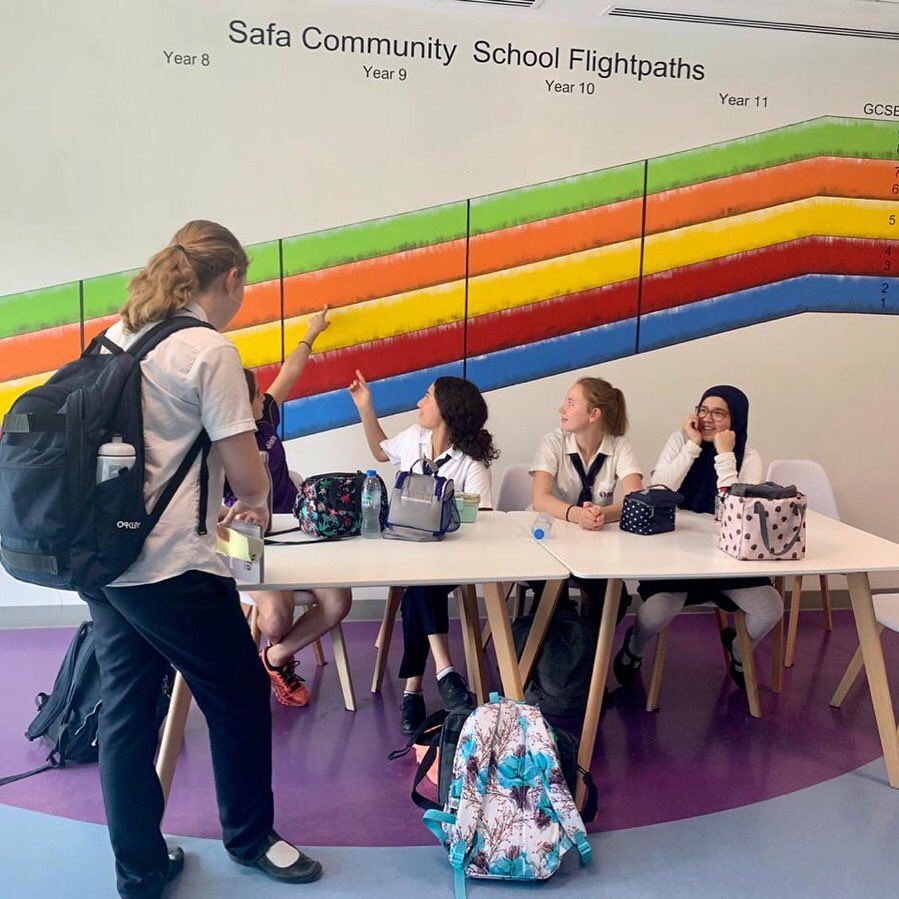 SCSDubai's tweet image. Our Assessment Ambassadors have been busy helping our students understand the new flightpath and assessment system so that every individual can measure and track their own progress ✈️ #SCSprogress #SCSassessment #SCSleadership