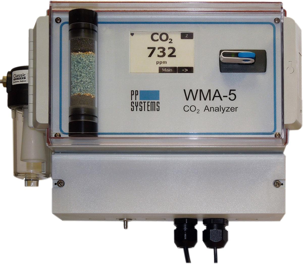 Does your application require highly accurate, continuous measurement of CO2? How about e... conta.cc/31XnLNP