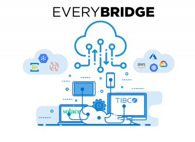 prunderground's tweet photo. TriggerMesh announces #EveryBridge #Serverless #Event #Bus https://t.co/32tCokwMbp @triggermesh https://t.co/naZwHs8lOo