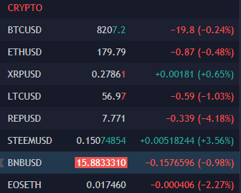 FuturesTradeMag's tweet photo. Bitfinex and Tether Lawsuit Is Ridiculous On Several Grounds https://t.co/4sC1k6udJw
@bitfinex #USDT #controlfinance #bitcoin https://t.co/cWOoIUEONQ