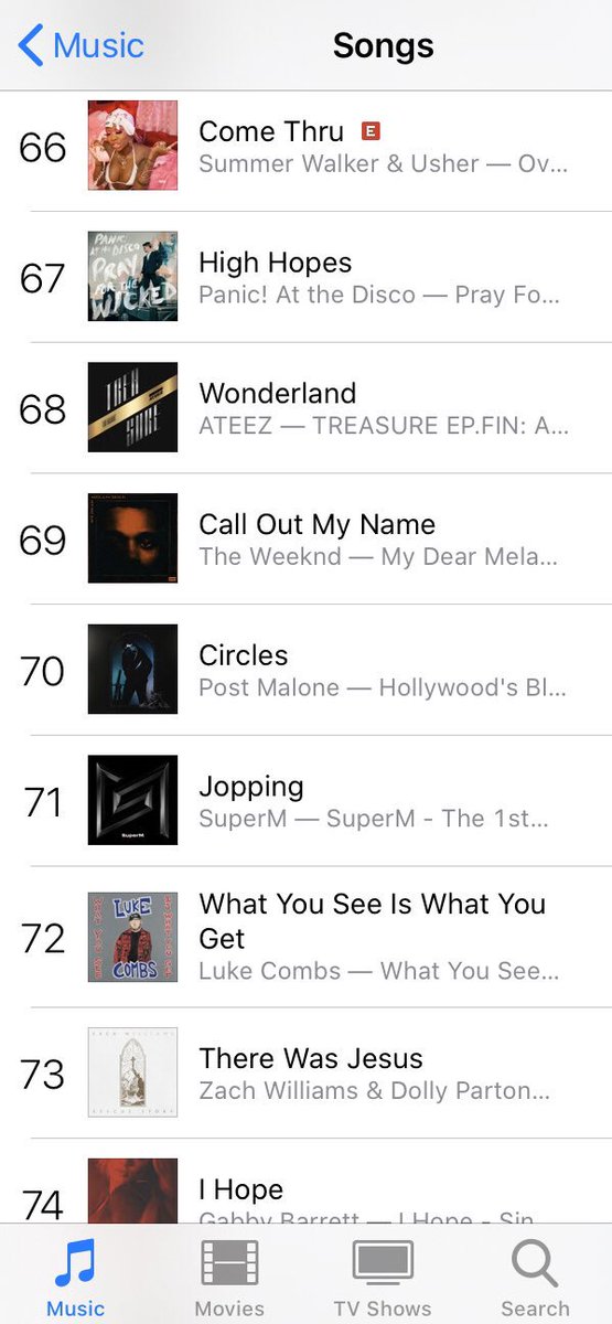 Top 75 Album Chart