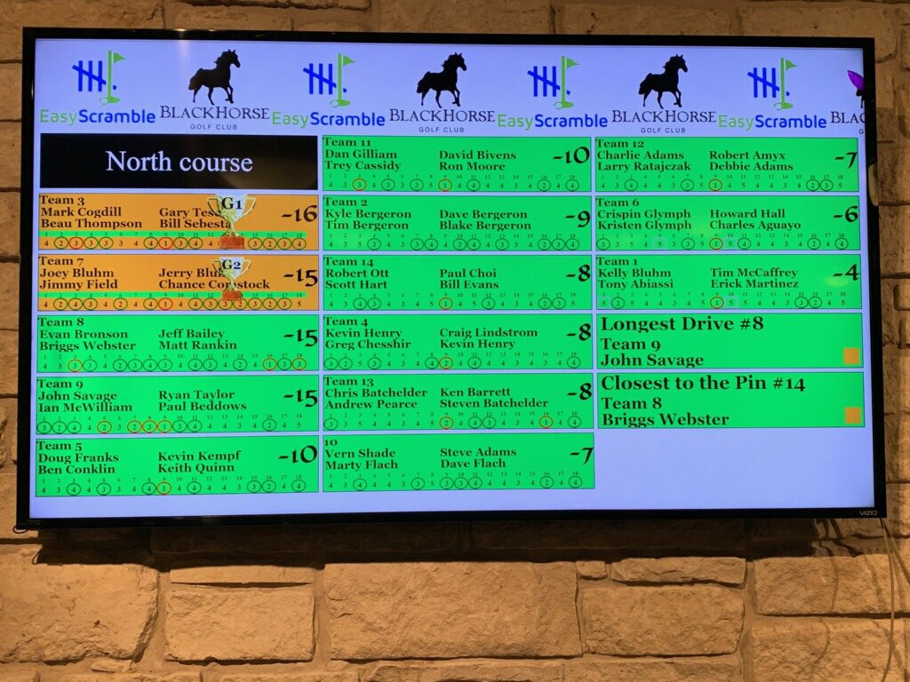 bluhmMD's tweet photo. Proud of our team out supporting @LaurelsArmy if you are in Katy go eat at @OrleansSeafood thanks for playing with us Dr Jimmy Field and @dosgloves https://t.co/hn504dnrFg