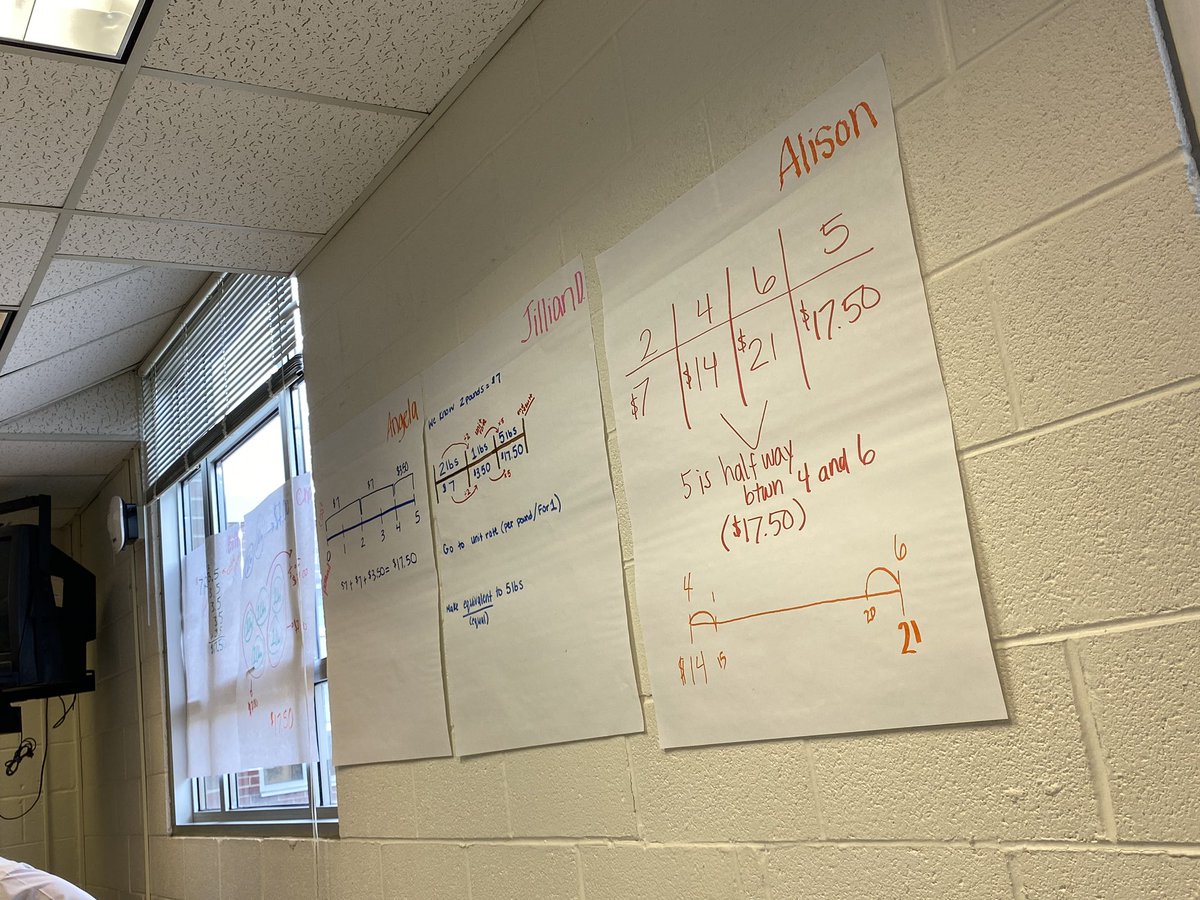 Miss. Domenech/Coach Jillian tweet media