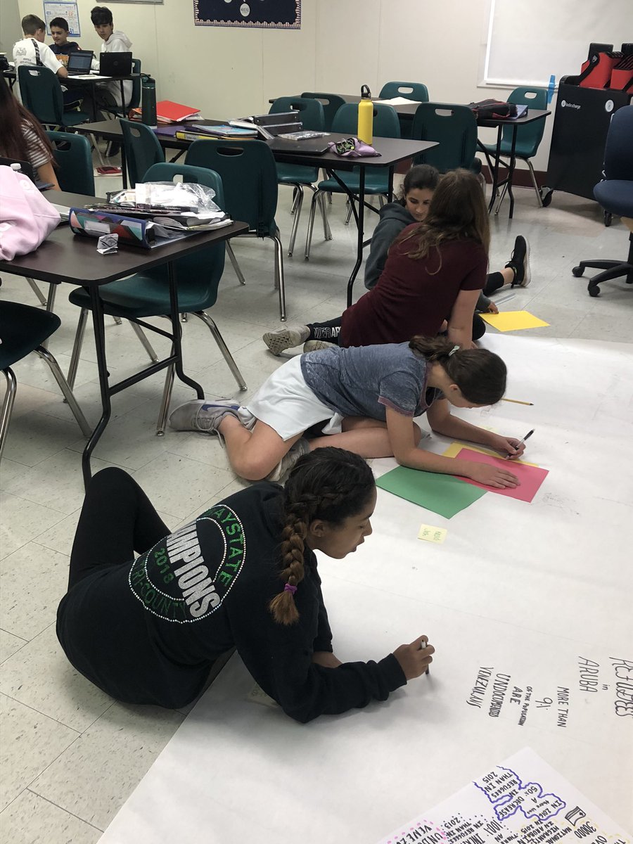 QMS_CurrEvents's tweet photo. It’s that time of the trimester! My favorite project is starting: it’s mural time! #qmsrocks https://t.co/z2GI5Y7gs2