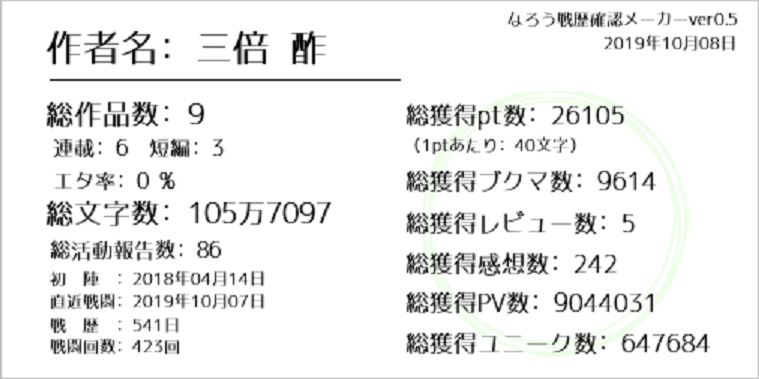 なろう戦歴確認メーカー