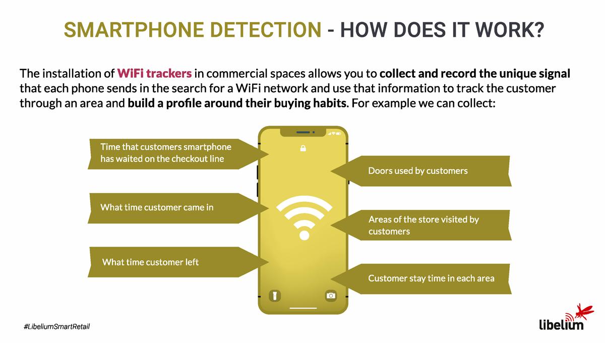 MIOTI Data Consulting Services tweet media