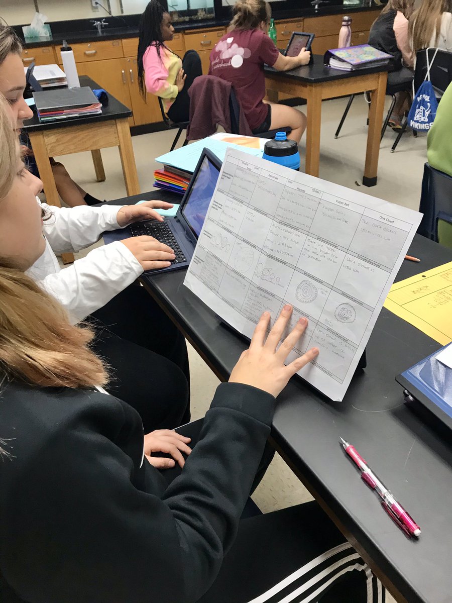 Catherine Sadowski (@sadowskiscience) on Twitter photo Formative assessment time! Students are working with their shoulder partner to go over their research, flyby observations and earth based observations. Great conversations are happening! <a href="/westvikings/">West Vikings</a> Formative assessment time! Students are working with their shoulder partner to go over their research, flyby observations and earth based observations. Great conversations are happening! <a href="/westvikings/">West Vikings</a>