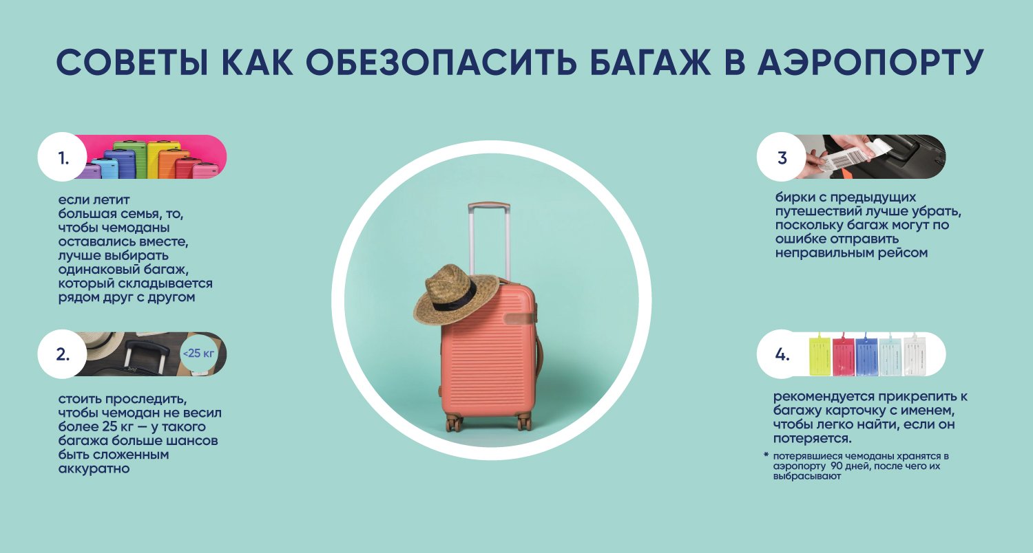 ручная кладь в аэропорту