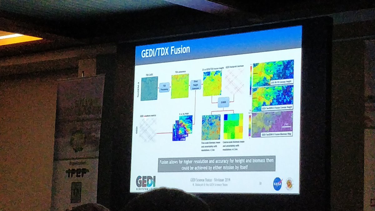 Interesting keynote from Ralph Dubayah at #SilviLaser2019 - A first glimpse at #GEDI data and upcoming fusion with #TandemX @GEDI_Knights