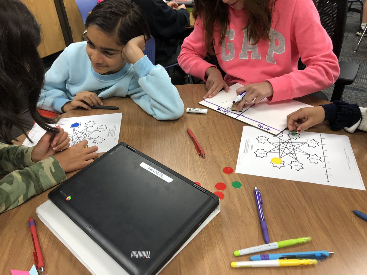 MrsKuethe's tweet photo. Create Three! Who knew adding rational numbers could be so fun?!#d53learns https://t.co/kzsXehJhkg