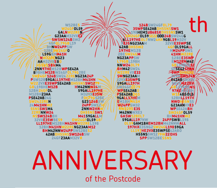 Royal_Mail_PAF's tweet photo. Today’s the day that the Postcode turns 60 - Happy anniversary to the postcode #PostcodeIs60 #postcodes #anniversary https://t.co/Wjvefj6JGu