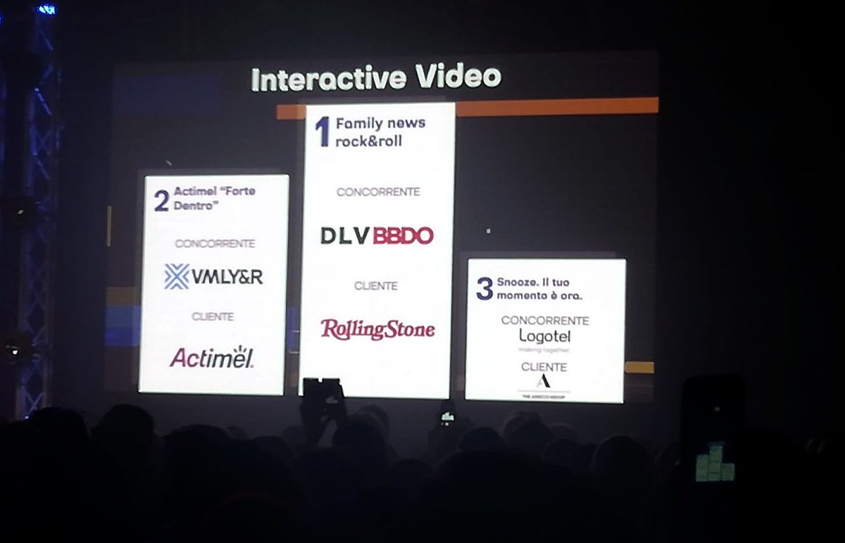 3° posto agli NC Digital AWARDS con il nostro “Snooze – Il tuo momento è ora”, nella categoria Interactive Video. Grazie <a href="/AdeccoGroupITA/">The Adecco Group ITA</a> per aver sviluppato insieme a noi Snooze!

Case history: logotel.it/it/selected-wo… 

#employerbranding #gamification #talentattraction
