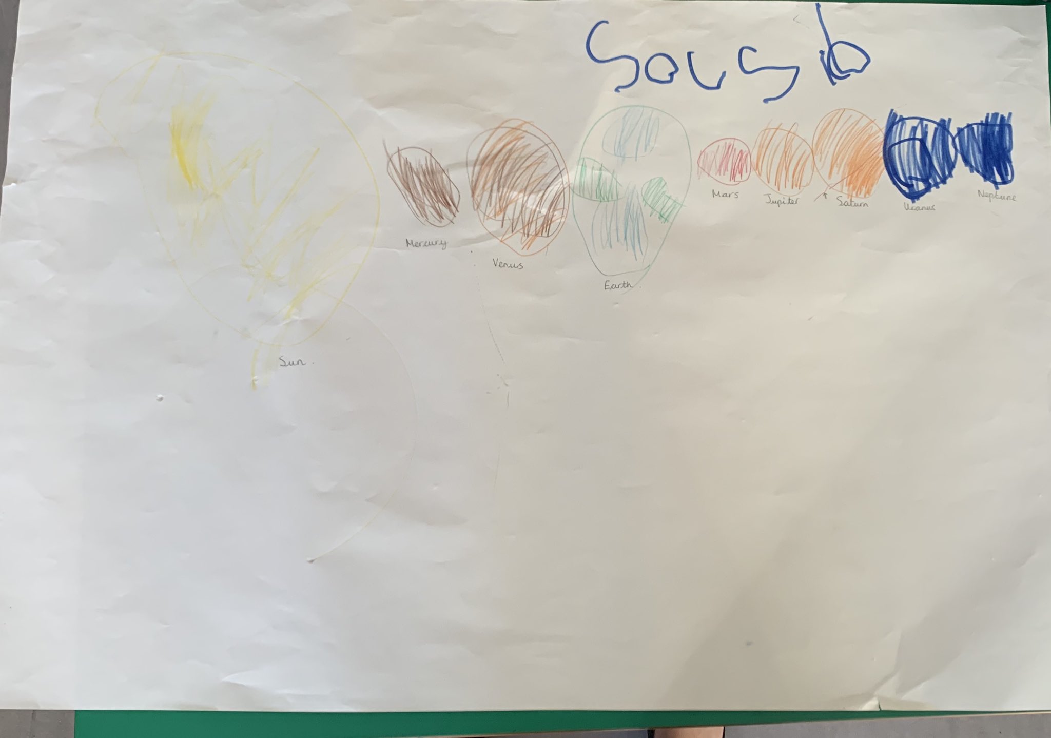 Swillington Primary School on Twitter "Early years drawing accurate