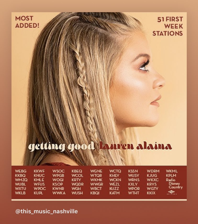 MMfromMD's tweet image. this makes me happy 🥳🤩 #mostadded #gettinggood