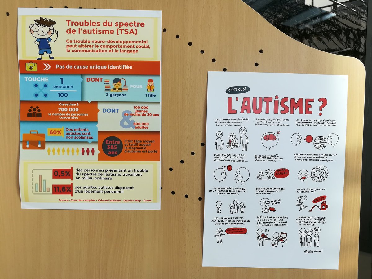 CreditDd22's tweet photo. Journée mondiale de l' handicap : la DD22 propose une sensibilisation au travers d'informations et de témoignages dans le hall et donne RDV aux collaborateurs travaillant à la DD le 15/10 pour une autre animation...
@WeAreArkea @CMBretagne https://t.co/UdUqyIgTt0