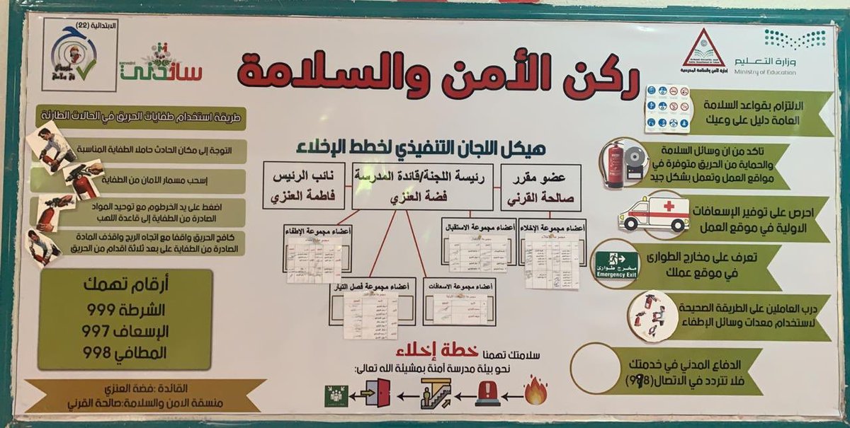 مؤسسة الشوكى لأنظمة الامن والسلامة كشف تسربات المياه
