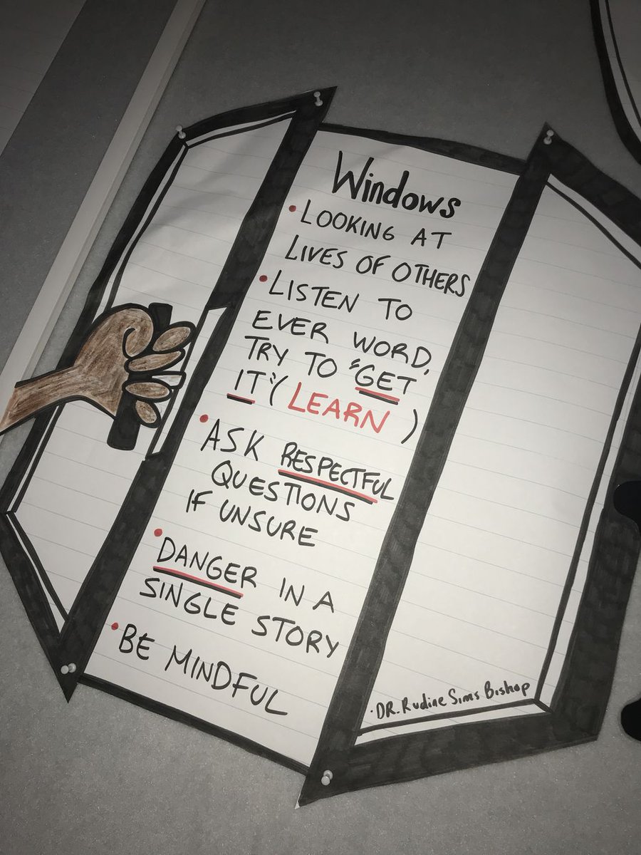 GaryRGrayJr's tweet photo. Every book we read, talk about, share, we determine if it’s a window, or mirror. We use sign language to represent this during read aloud time. Thanks @Jess5th your charts and lessons have come in handy 🙏🏾❤️ https://t.co/6qR06msRGV