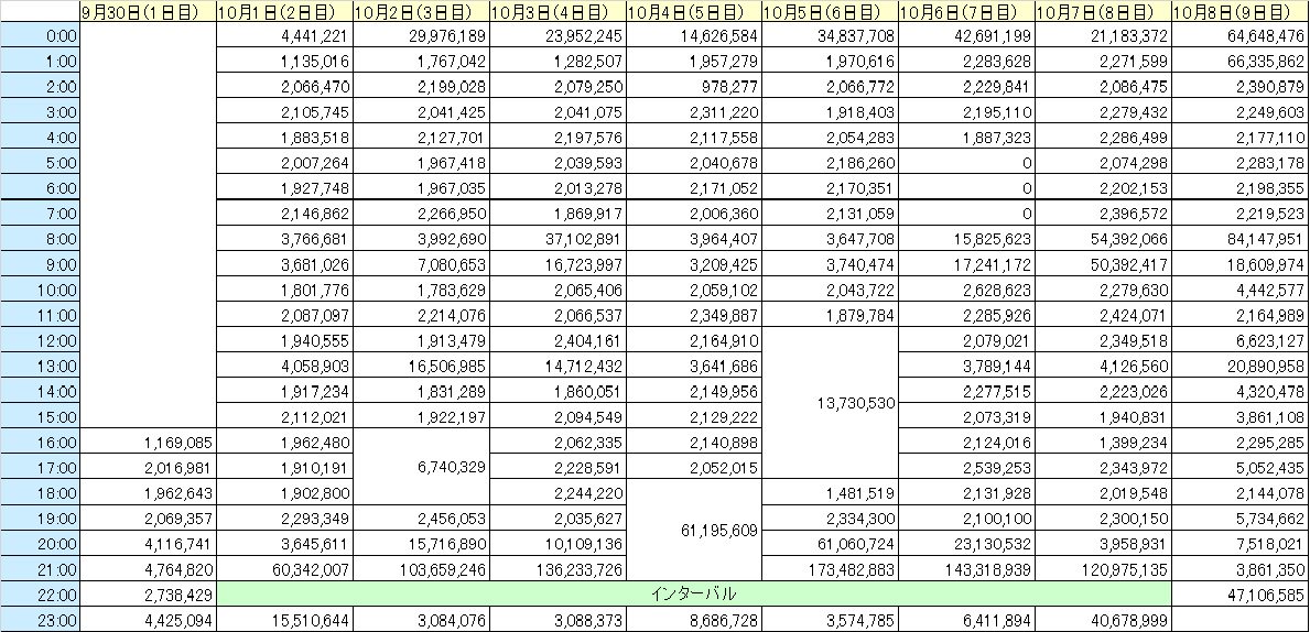 次世代ユッコドリフ19