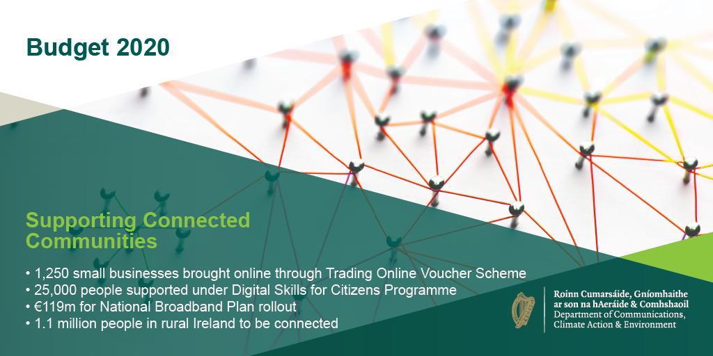 #Budget2020 connects communities and supports digital development #Ireland2040 #smartcommunities