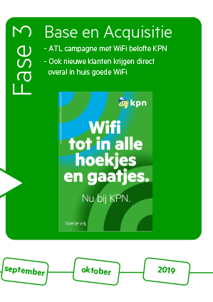 Terwijl we nog even nagenieten van de <a href="/Selligent/">Selligent Marketing Cloud</a> Innovation Award, staat de prijswinnende @kpn case inmiddels op: 
yourzine.com/portfolio/kpn-…
 #marketinginnovation #crm #marketingcloud