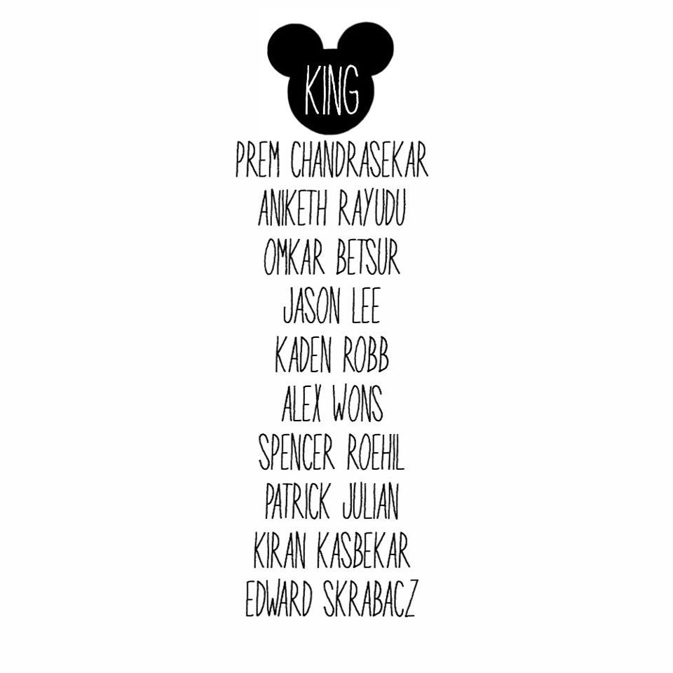 sacNCHS's tweet photo. Here is your 2019 homecoming court!! 👸🏼🤴🏽 https://t.co/GRMCHgV8DE