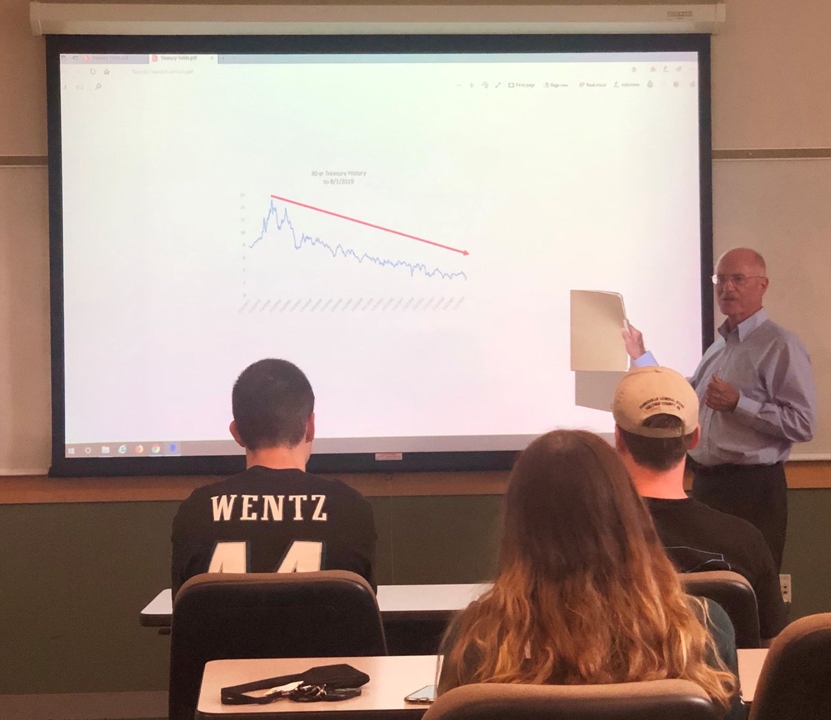 Widener School of Business (SBA) on Twitter "Matthew J. Viereck, CFA