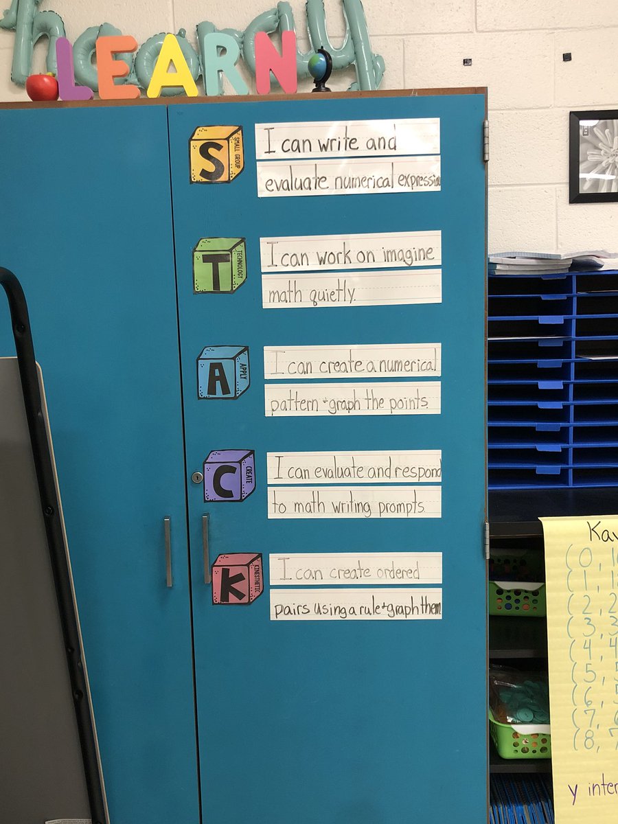 Aepaschal09's tweet photo. This year my focus has been to ensure that my math stations are consistent and are being done with fidelity.  This guided math rotation has been going great in our classroom so far! #ilovemath https://t.co/ARP7jXcYCU