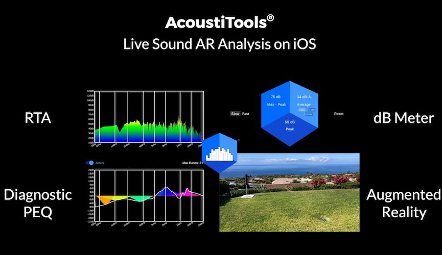 ResTechToday's tweet photo. Augmented Reality and Professional-Caliber Room Correction Collide in @AcoustiTools AcoustiTools App
#ResTech #ResTechToday #Tech #ResidentialTech #SmartHome #AI #SmartDevice #Connected #SmartHomes #integration #AR #AugmentedReality
https://t.co/aeImGODznb https://t.co/TOM959KhnL