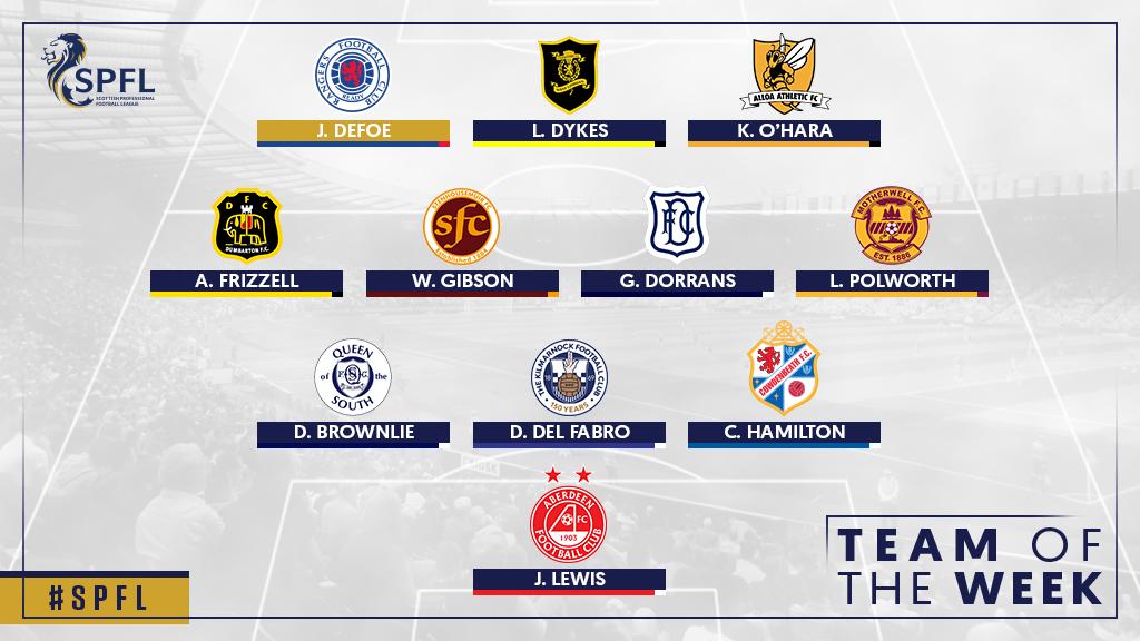 spfl's tweet photo. ⚽ Congratulations to @RangersFC forward @IAmJermainDefoe who has been named as Star Man in the #SPFL Team of the Week! 🌟
He bagged a fine hat-trick in the Light Blues' 5-0 win over Accies! #TOTW
Read it 👉 https://t.co/xf2IOGnwop https://t.co/dlSeJVsf9p