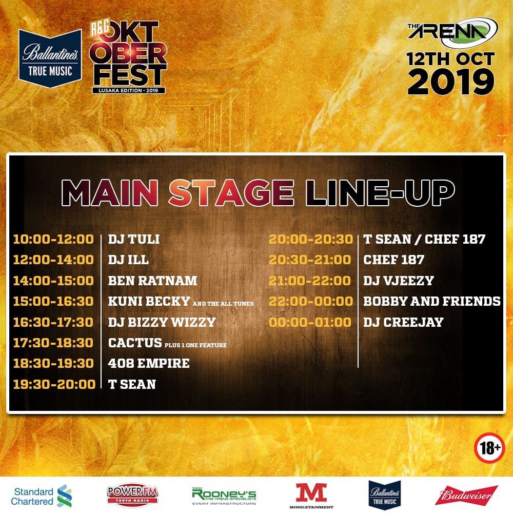 RandGzambia's tweet photo. We've only got 4 more sleeps until Zambia's hottest artists hit the #RGOktfest stages for the biggest night of the year! Who can you not WAIT to perform on the main stage?! #RandGExperience #BaeIsBack https://t.co/UslXANo0YG