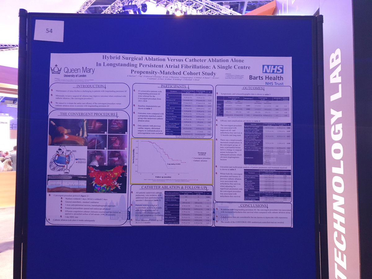 BartsCardiac's tweet photo. Part 2 of posters... theres more! Great work from our @NHSBartsHealth #physologists @BHRSociety #HRC2019 https://t.co/3dtWZrOXxe