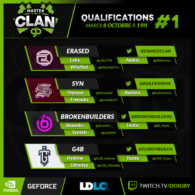 Doigby's tweet photo. Voici les 4 clans et leurs joueurs qui ouvriront cette nouvelle édition du #MasterClan à 19h ! ⛏️
Soyez au rendez-vous, ça annonce une grosse soirée de BuildFight ! 👊 https://t.co/3rjwONIOR9